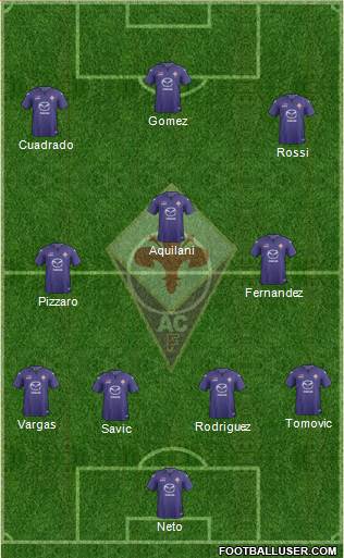 Fiorentina Formation 2014