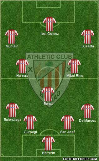 Athletic Club Formation 2014