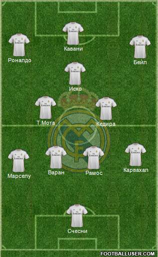 Real Madrid C.F. Formation 2014