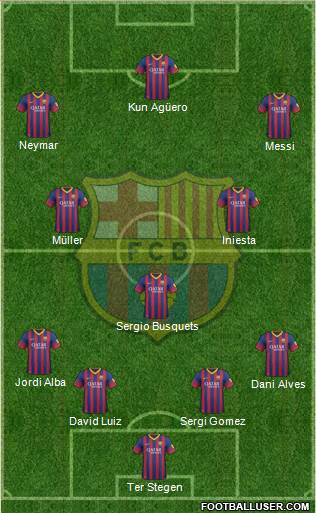F.C. Barcelona Formation 2014