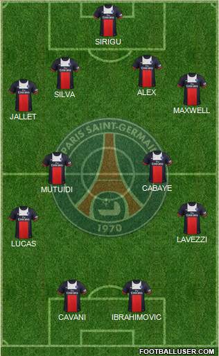 Paris Saint-Germain Formation 2014