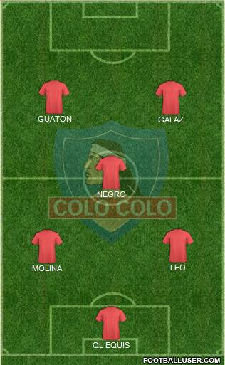 CSD Colo Colo Formation 2014