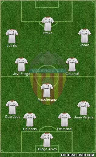 Valencia C.F., S.A.D. Formation 2014