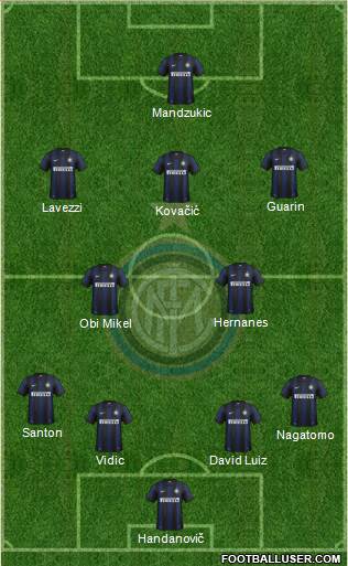 F.C. Internazionale Formation 2014