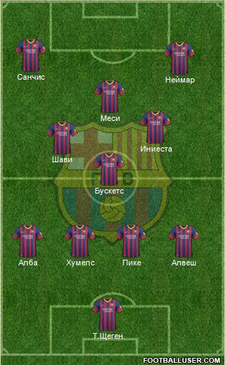 F.C. Barcelona Formation 2014