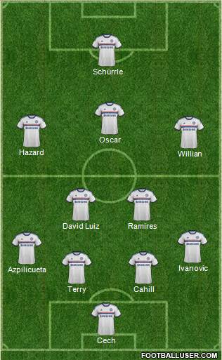 Chelsea Formation 2014