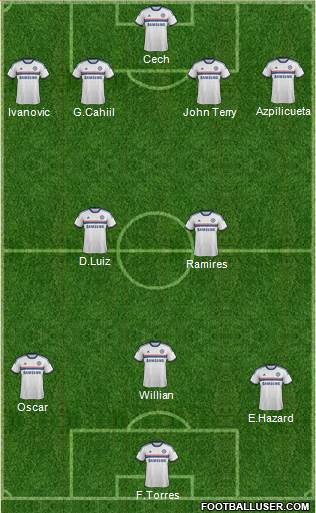 Chelsea Formation 2014