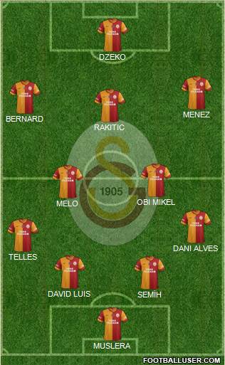 Galatasaray SK Formation 2014