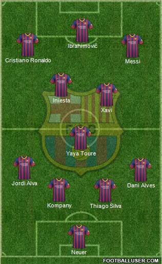 F.C. Barcelona Formation 2014