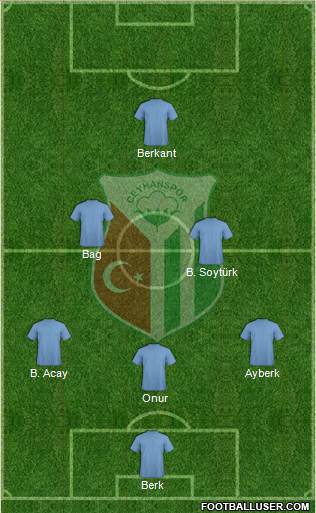 Ceyhanspor Formation 2014