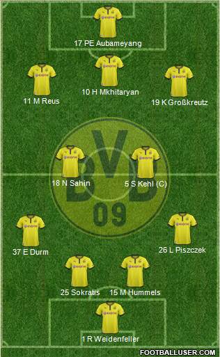 Borussia Dortmund Formation 2014
