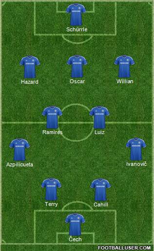 Chelsea Formation 2014
