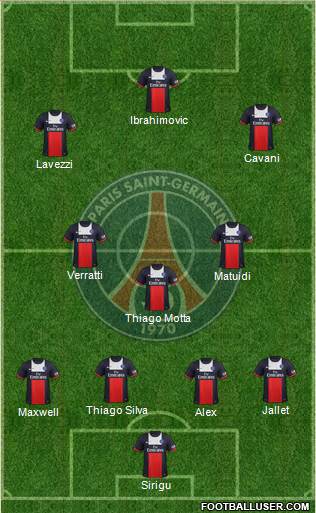 Paris Saint-Germain Formation 2014