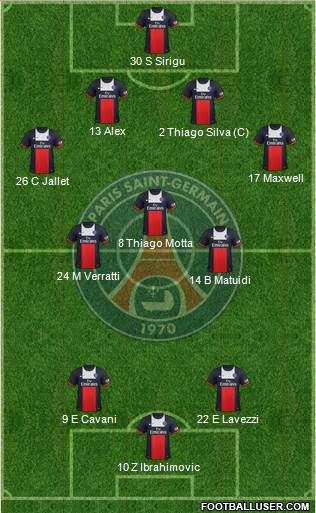 Paris Saint-Germain Formation 2014