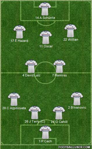 Chelsea Formation 2014