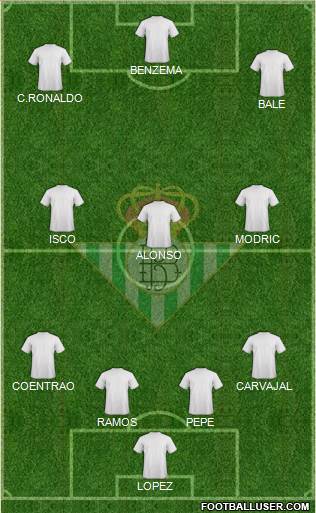 Real Betis B., S.A.D. Formation 2014