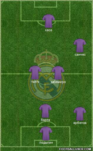 Real Madrid C.F. Formation 2014