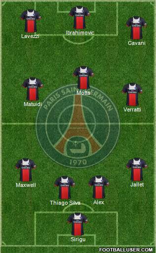 Paris Saint-Germain Formation 2014
