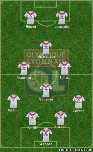 Olympique Lyonnais Formation 2014