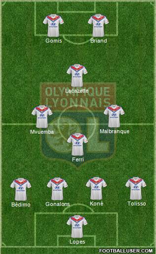 Olympique Lyonnais Formation 2014