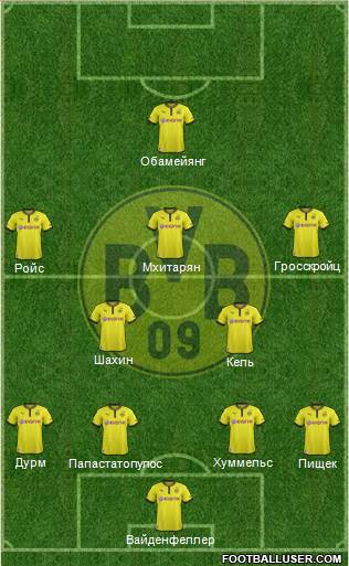 Borussia Dortmund Formation 2014