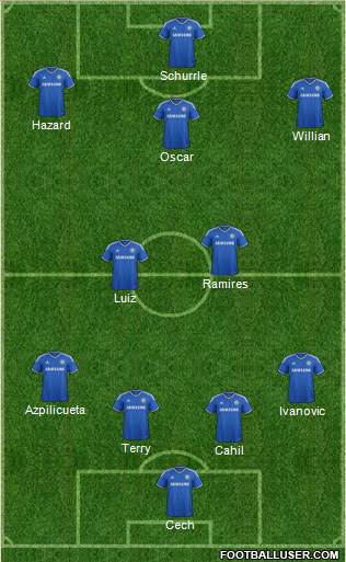 Chelsea Formation 2014