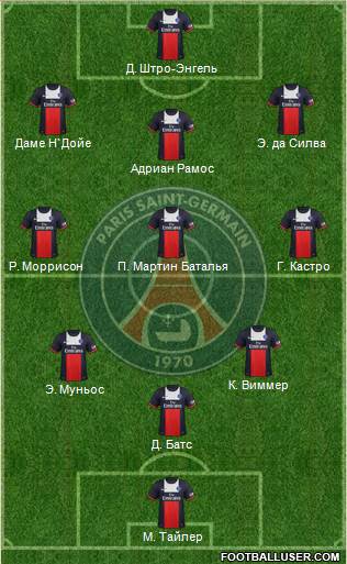 Paris Saint-Germain Formation 2014