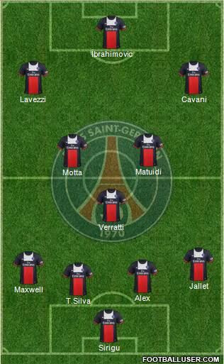 Paris Saint-Germain Formation 2014