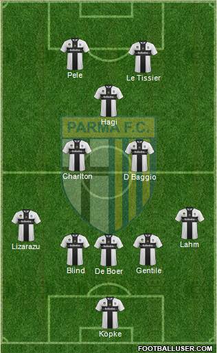 Parma Formation 2014