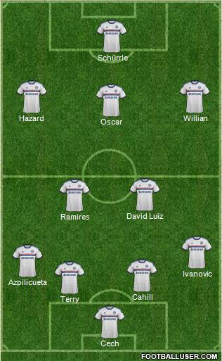 Chelsea Formation 2014