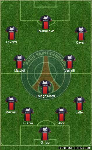 Paris Saint-Germain Formation 2014