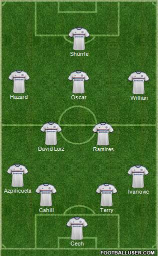 Chelsea Formation 2014