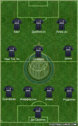 F.C. Internazionale Formation 2014