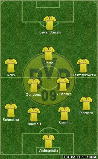 Borussia Dortmund Formation 2014