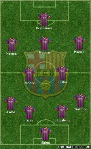 F.C. Barcelona Formation 2014