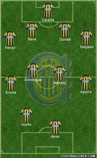 Rosario Central Formation 2014