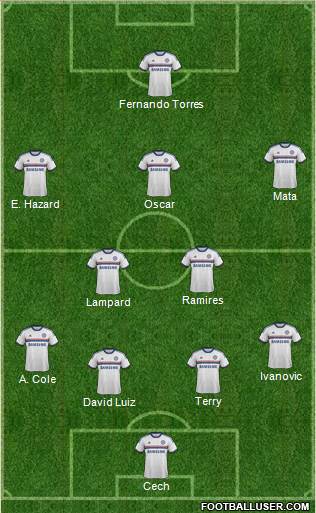 Chelsea Formation 2014