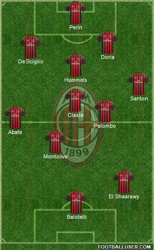 A.C. Milan Formation 2014