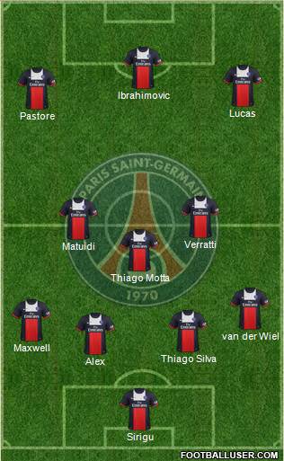 Paris Saint-Germain Formation 2014