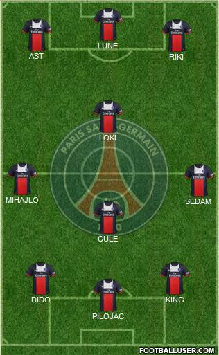 Paris Saint-Germain Formation 2014