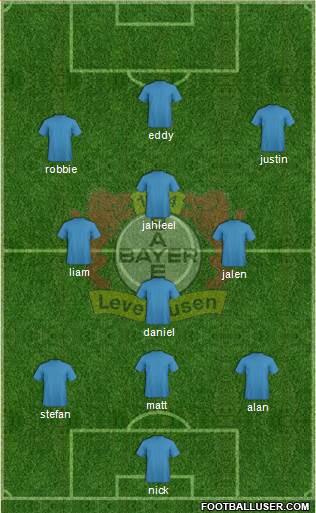 Bayer 04 Leverkusen Formation 2014
