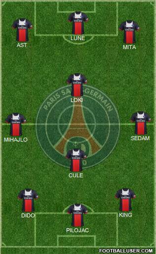 Paris Saint-Germain Formation 2014