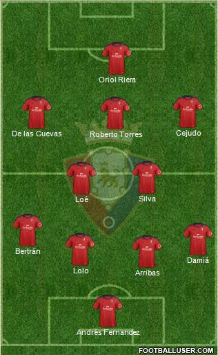 C. At. Osasuna Formation 2014