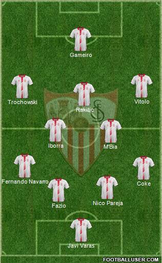 Sevilla F.C., S.A.D. Formation 2014