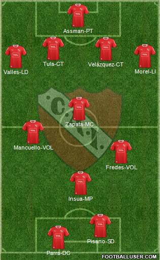 Independiente Formation 2014