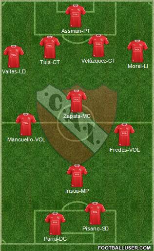 Independiente Formation 2014