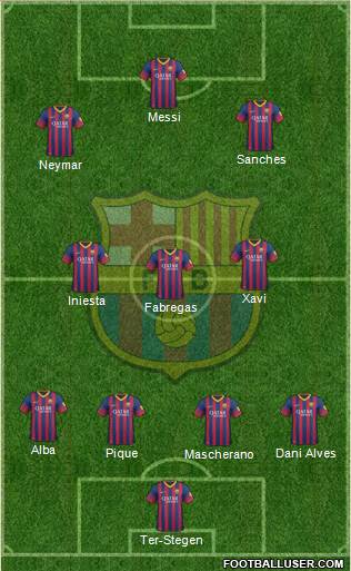 F.C. Barcelona Formation 2014