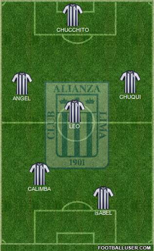 C Alianza Lima Formation 2014
