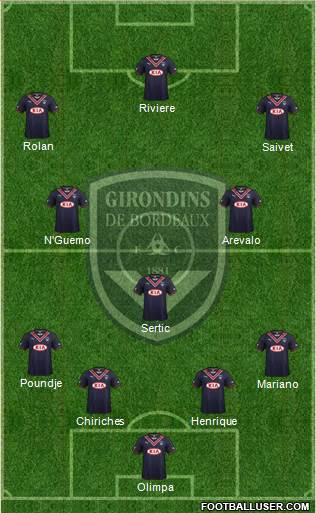 FC Girondins de Bordeaux Formation 2014