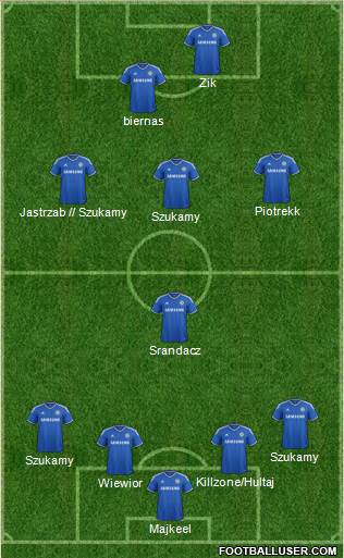 Chelsea Formation 2014